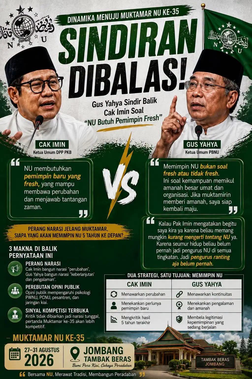Muktamar NU ke-35 Bakal Seru Cak Imin Gus Vs Gus Yahya Saling Sindir